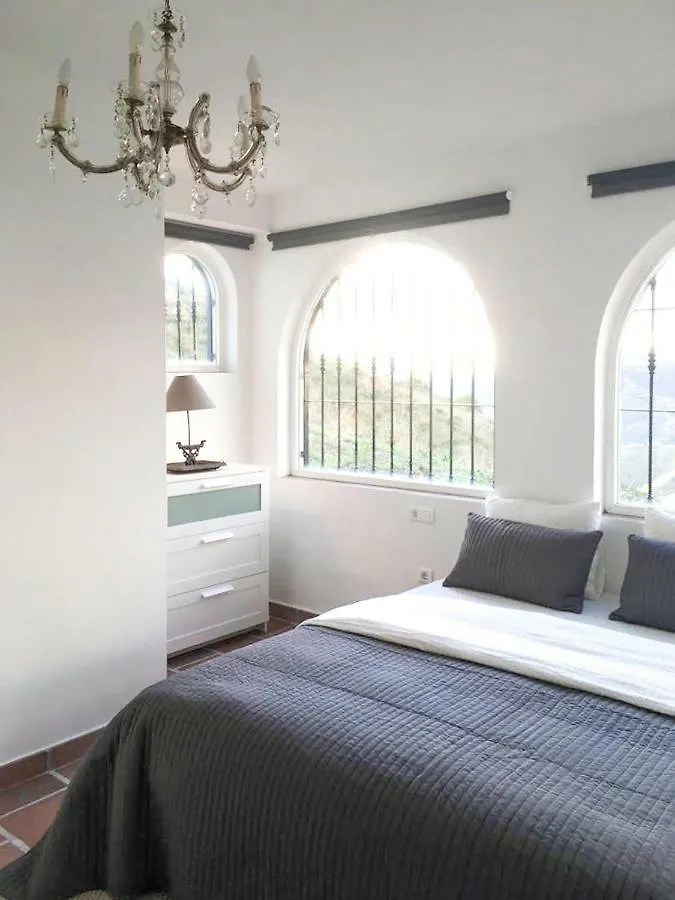 Finca Portichuelo Cómpeta España